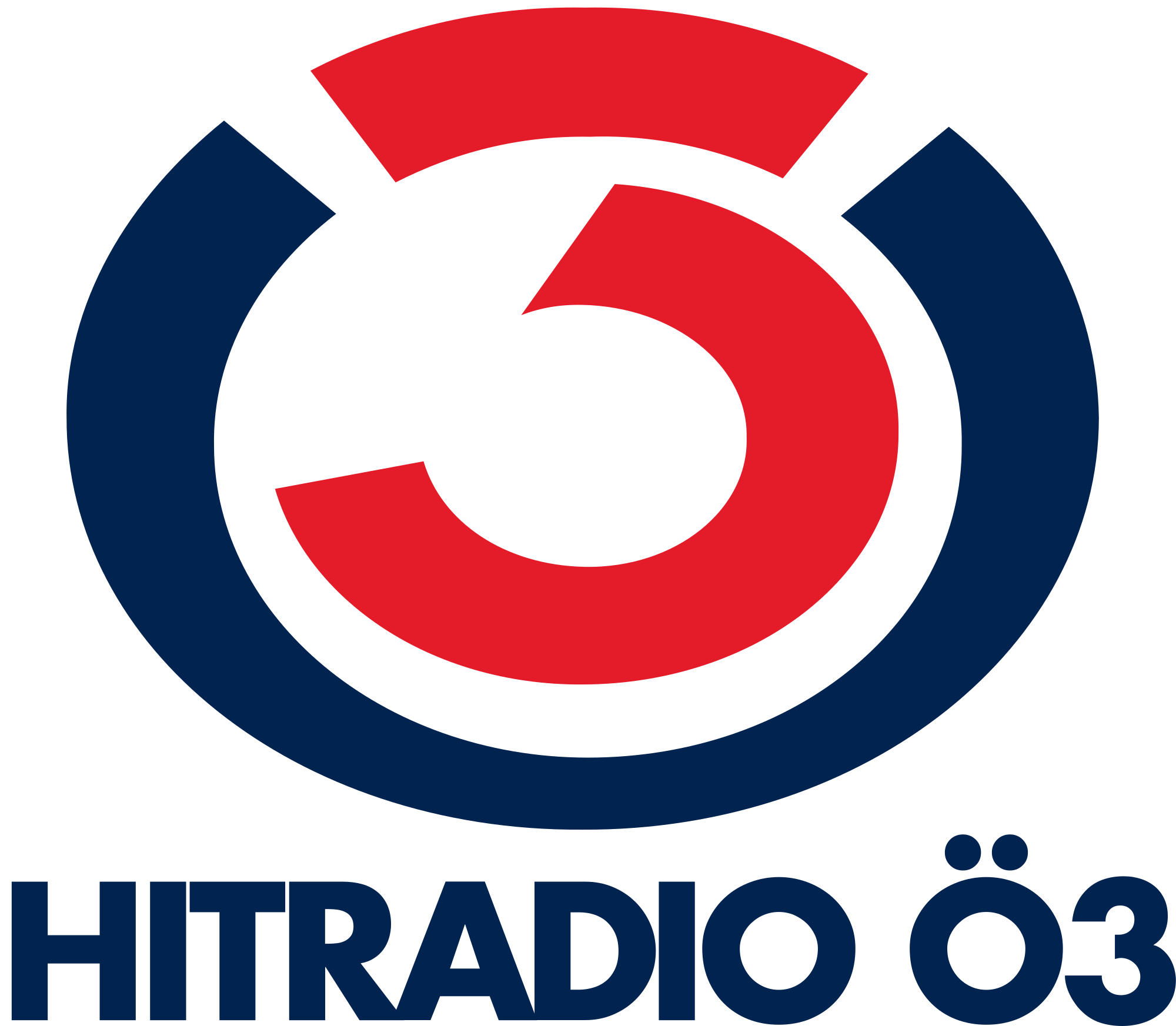 Ö3