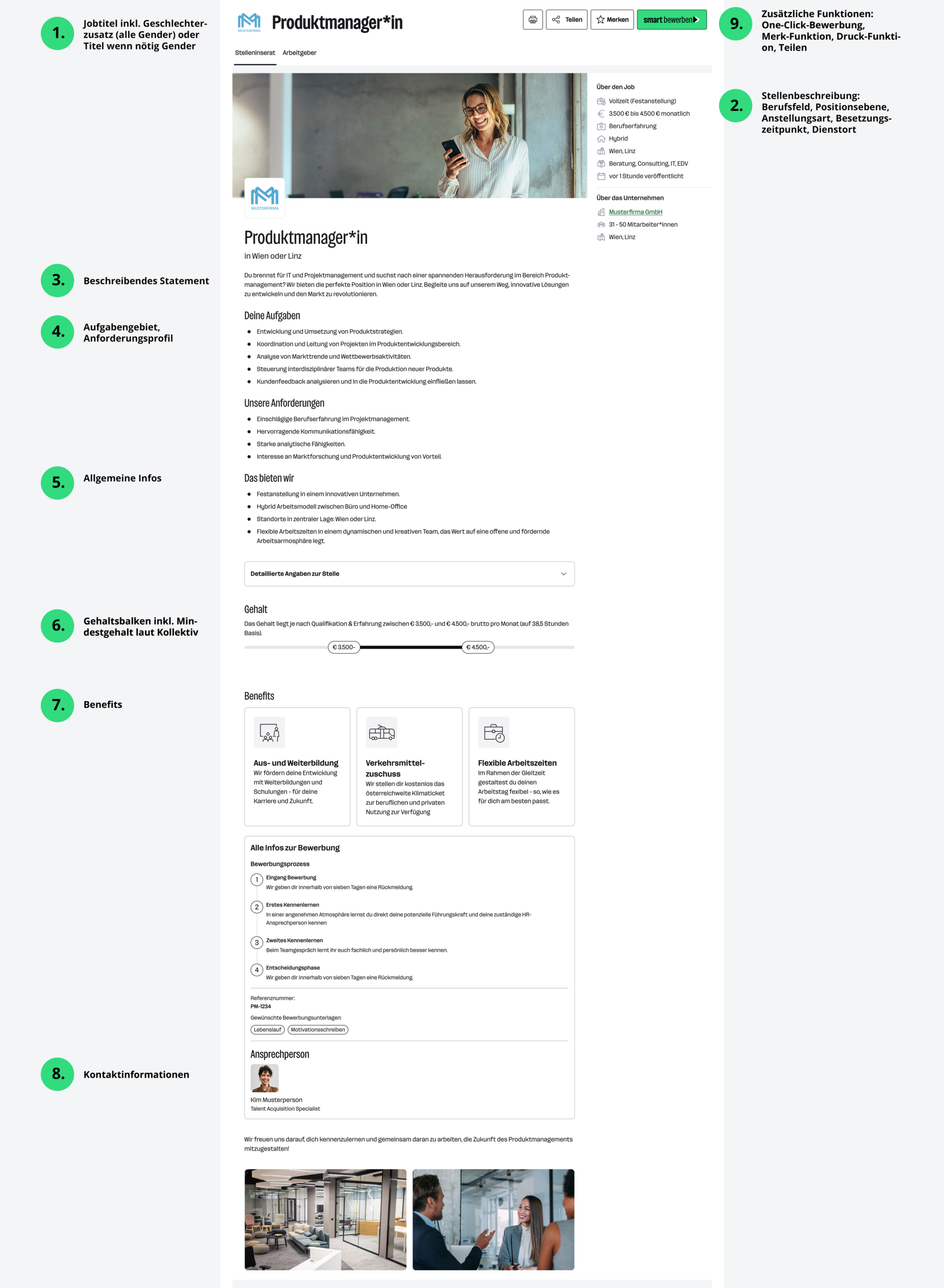 Stelleninserat Beispiel 2025