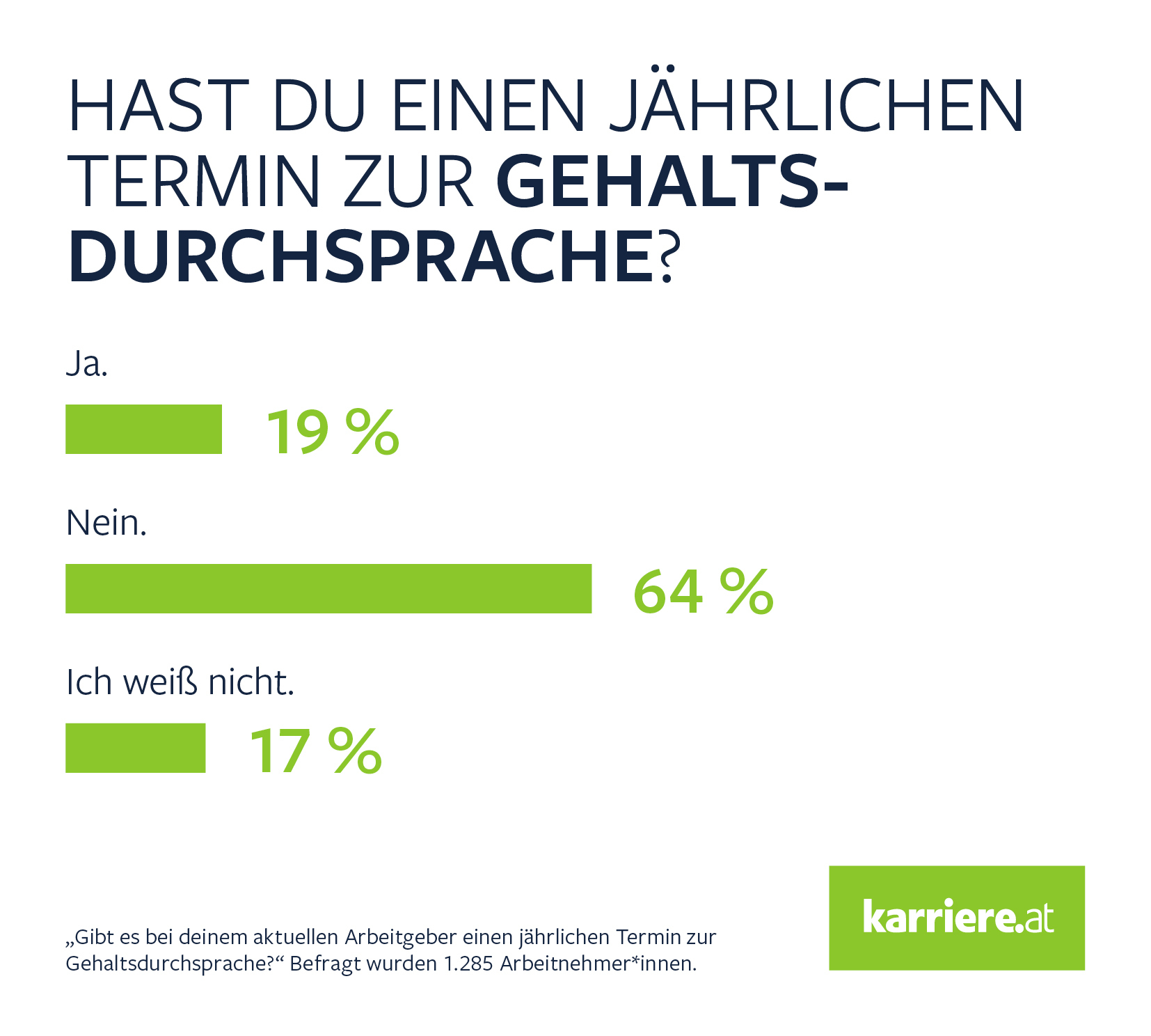 211124 umfrage stellenbesetzung gehalt3