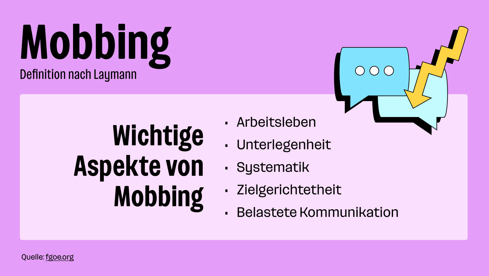 Mobbingaspekte nach Heinz Leymann