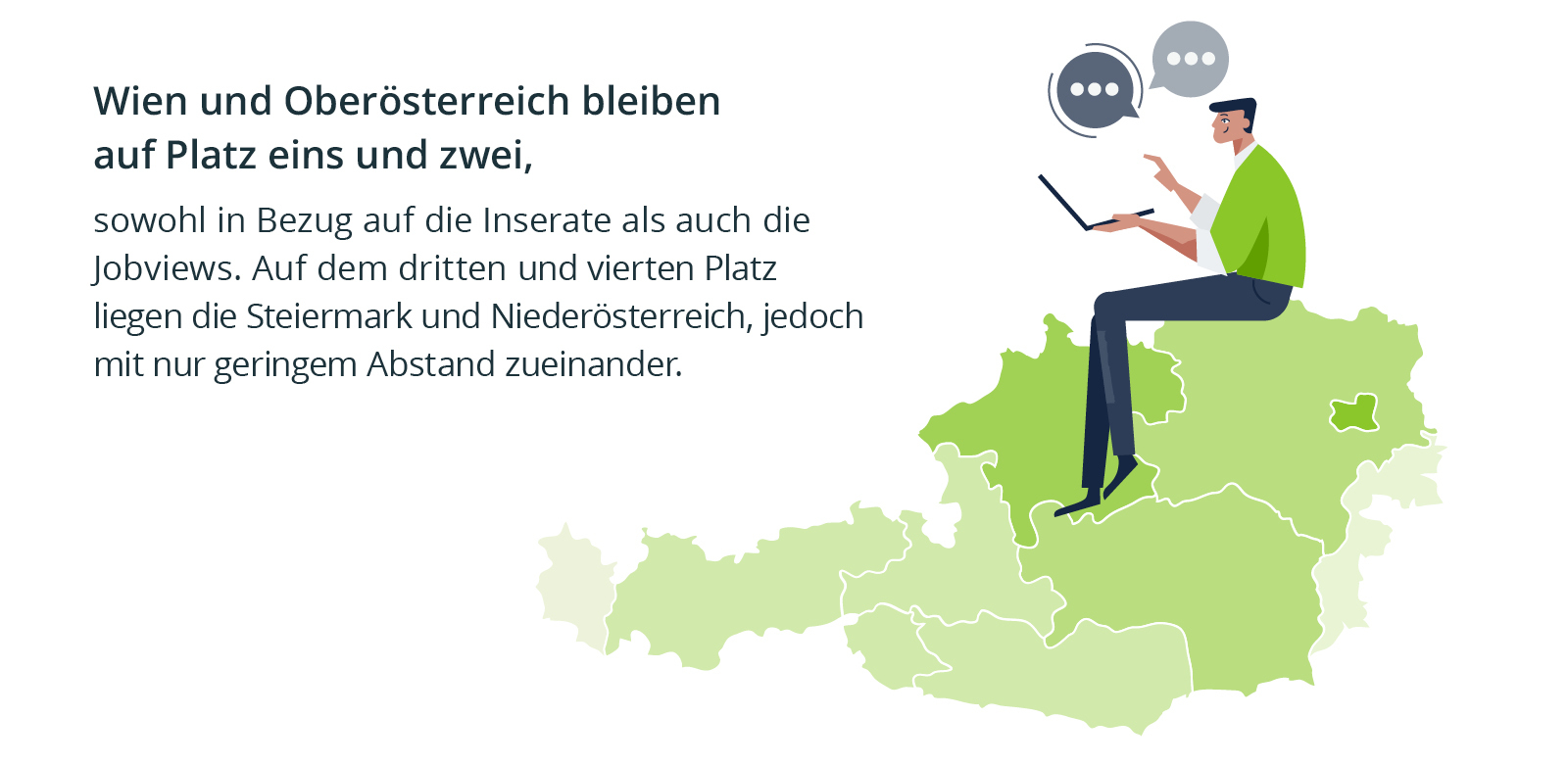 Vergleich Bundesländer 2023 Vergleich Bundesländer 2023