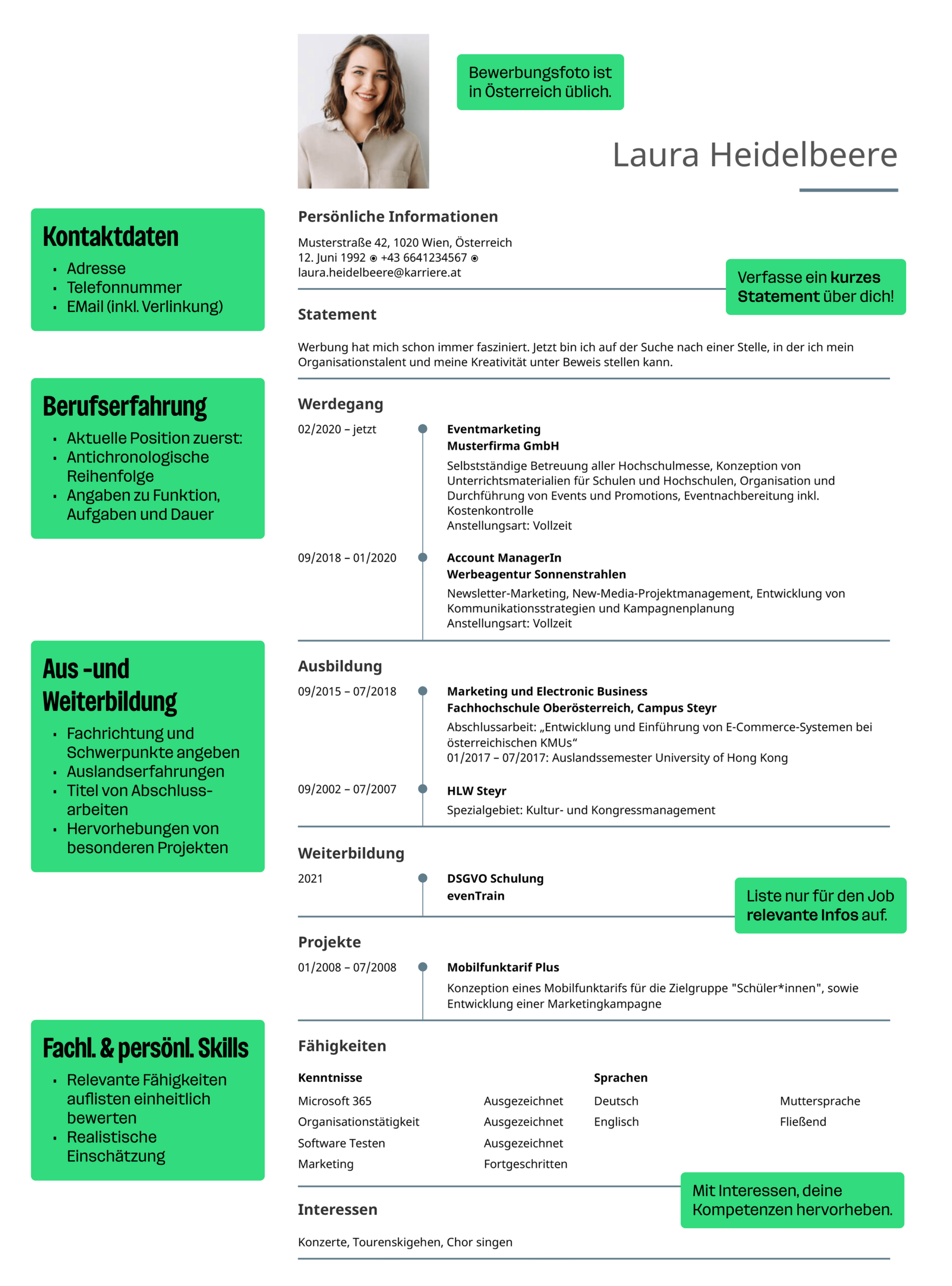 Infografik Lebenslauf Infografik Lebenslauf