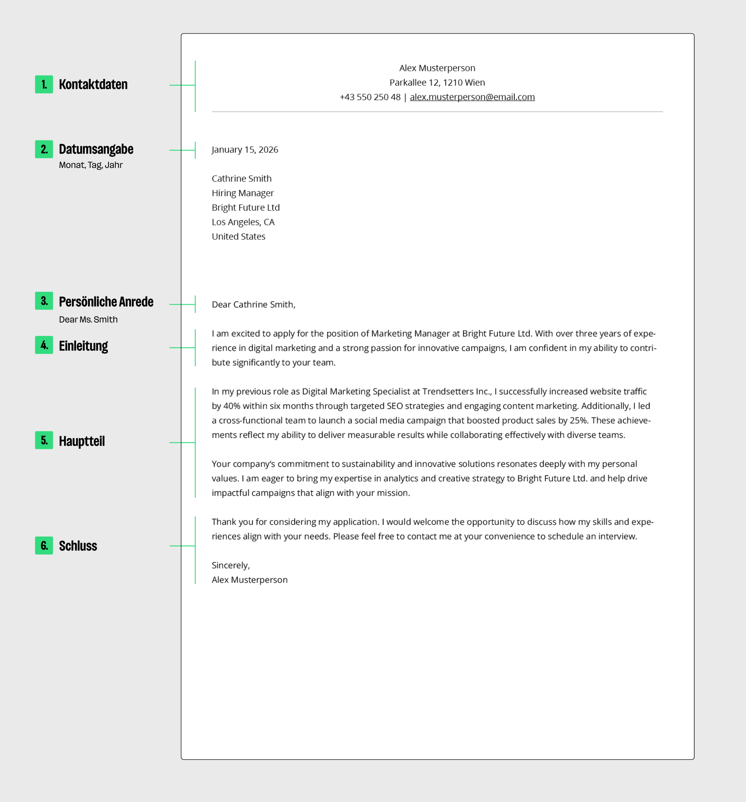 Cover letter: Aufbau