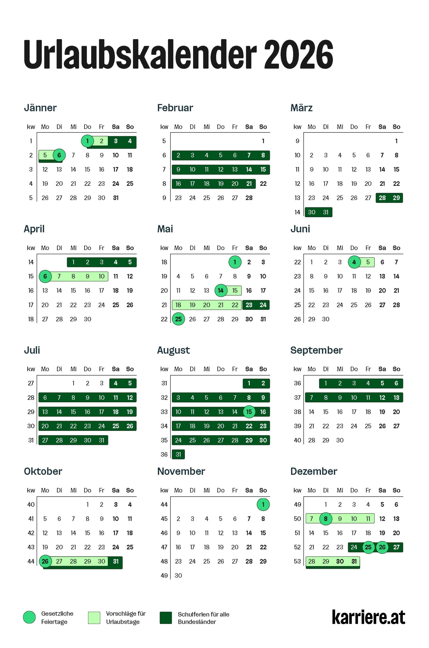 Kalenderübersicht mit allen Zwickel- bzw. Fenstertagen 2026