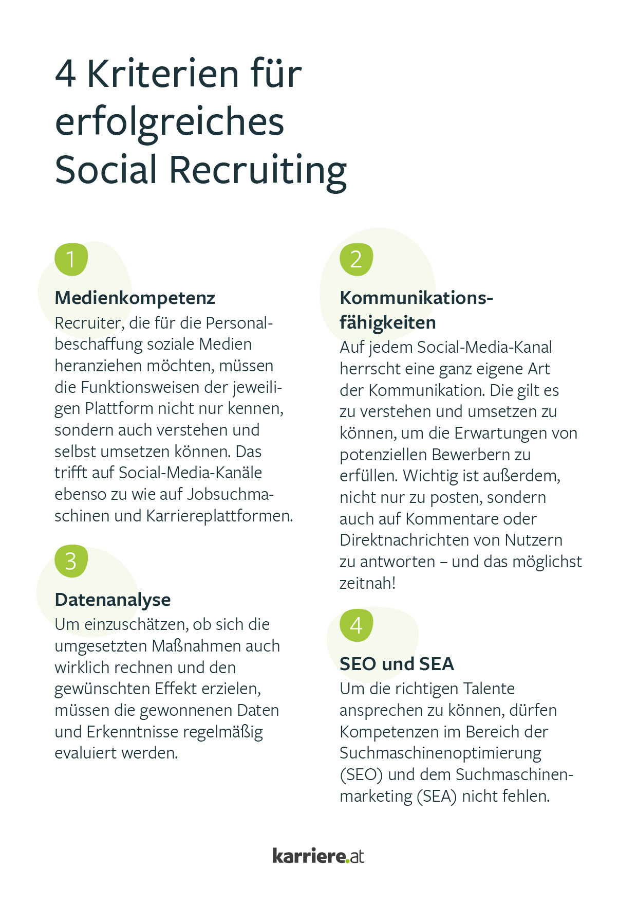 210123 factsheet social media recruiting